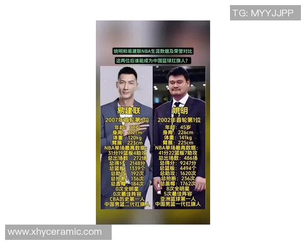 姚明与王卫星的传奇故事：从篮球场到科技创新的跨界合作之路